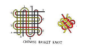 knots004.gif