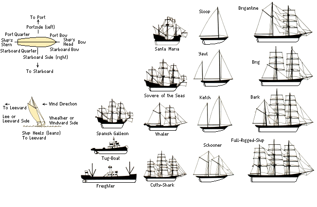 ships1c.gif