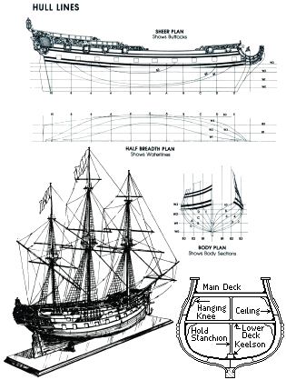 ships8c.gif
