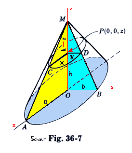 cone1.gif