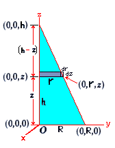 cone1h.gif