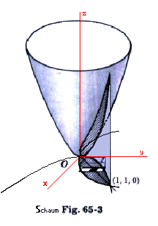 cone3.gif
