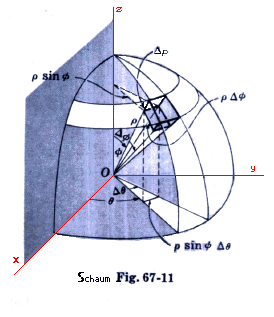 cone4.gif