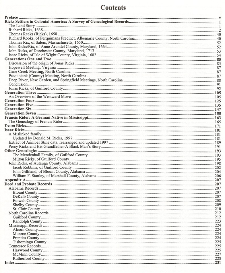 Table of Content: 'The Descendants of Jonas Ricks and Other Ricks Families in America'