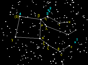 constellation