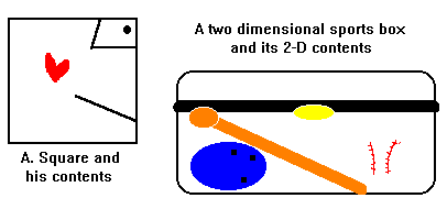 Flatland example