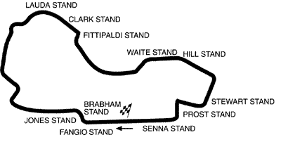 Melbourne F1 Grand Prix