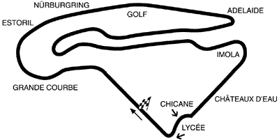 Magny-Cours F1 Grand Prix