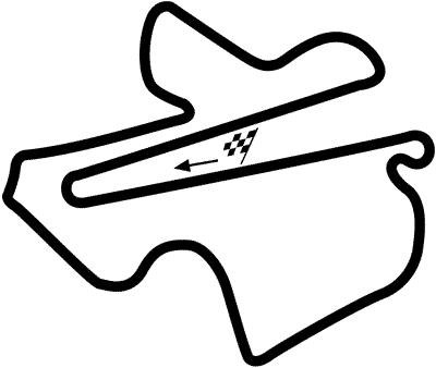 Sepang F1 Grand Prix