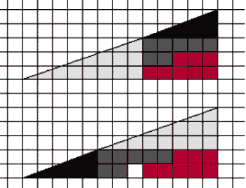 Euclides