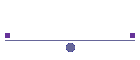 False Alarm