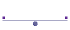 Nipple Boy