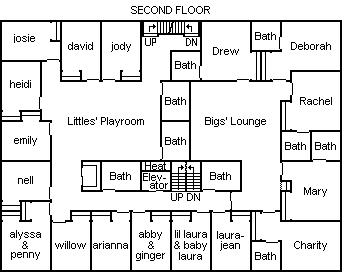 second floor - kids