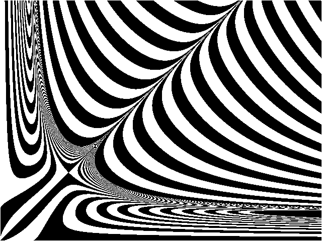 Contour Plot of z = x^y - y^x