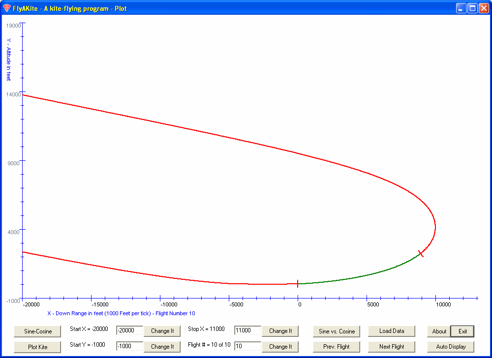 FlyAKite Screenshot.