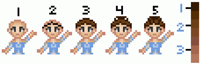 steps to sprite hair