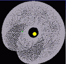 The Faulty Orbit