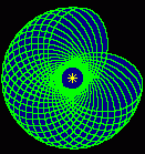 The Mercury Orbit Motion
