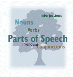 Parts of Speech
