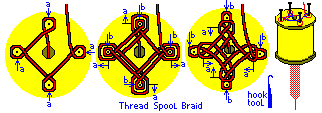 gif/braid.gif