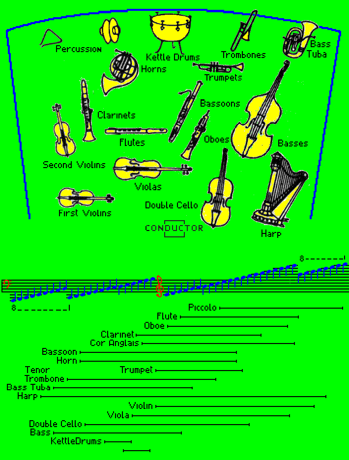 gif/e/orchstra.gif