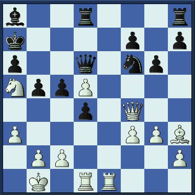 From the game, Kasparov - Topalov; Wijk aan Zee, 1999. White to play. (best_moves_pos-4.gif, 15 KB)