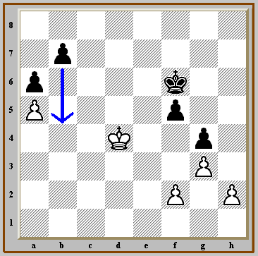 "Are you going to move?" grouses White. "I am thinking!" replies Black.