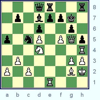  3qr2r/1p1bppk1/3p2p1/p1nP1PQp/3N3R/1P4PP/P1P3BK/4R3 w - - 0 27;  (prob02_puz24.gif, 10 KB)