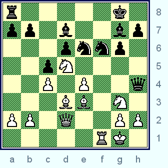   This is the contest: L. Kavalek - M. Matulovic; Bucharest, 1966.  (prob02_puz31.gif, 10 KB)  