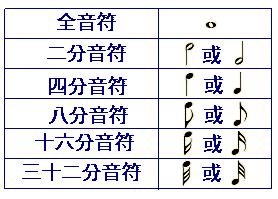 ŦW