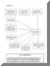 ssm_source_anal_fig1.jpg (64560 bytes)