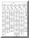 ssm_source_anal_fig2b.JPG (175541 bytes)