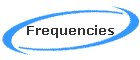Frequencies