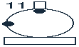 Southern Railway Locomotive Headcodes.