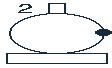 Southern Railway Locomotive Headcodes.