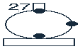 Southern Railway Locomotive Headcodes.