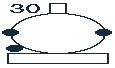 Southern Railway Locomotive Headcodes.