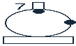 Southern Railway Locomotive Headcodes.