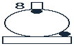 Southern Railway Locomotive Headcodes.