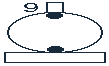 Southern Railway Locomotive Headcodes.