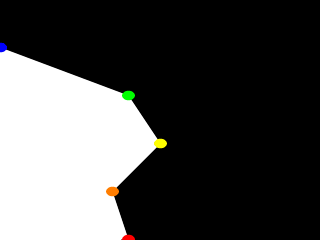 Moviendo algunos puntos de la spline.