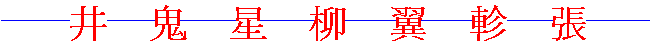Seishi Divider