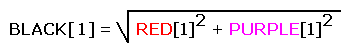 formula