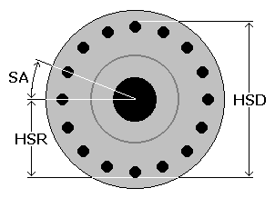 hub side