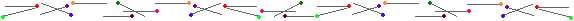 pin