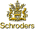 Schroders Investment