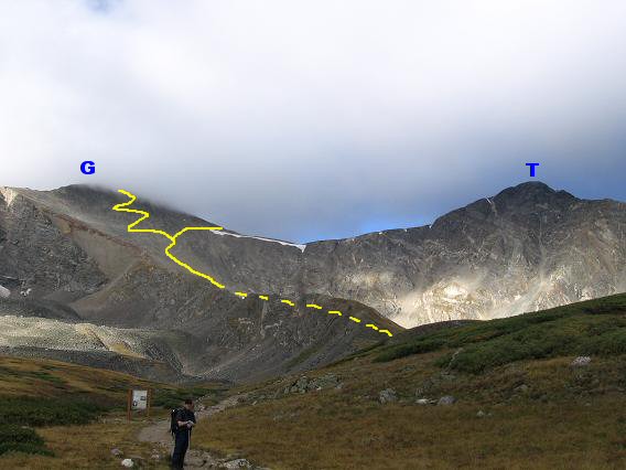 Yes, I need to lighten this pack! - Grays Peak Torreys Peak