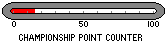 Bar Chart