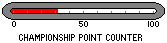Bar Chart