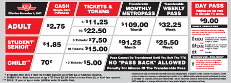 TTC Fares as of November 2007
